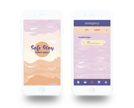 Mockup
